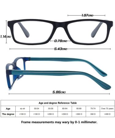 2 Pack Men's Blue Light Blocking Reading Glasses 1.25x - Glare Blocking Computer Readers with Spring Hinge for Eye Protection - Buy Online on GoSupps.com