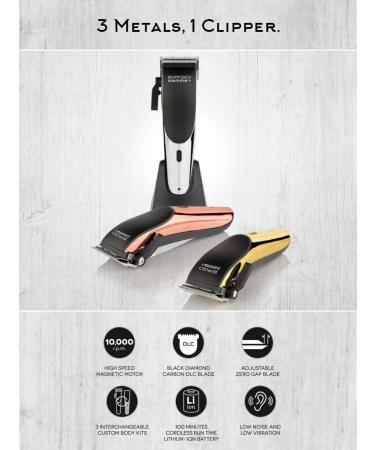 Gamma+ Absolute Ergo Professional Cordless Clipper Trimmer Hairdresser Barber - Buy Online on GoSupps.com