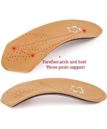 Buy Orthotic Insoles for Plantar Fasciitis - Arch Support Metatarsal Pad & Heel Cushion | Ultra Light Leather US Women 6.5-7.5 - Buy Online on GoSupps.com