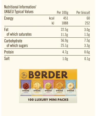 Borders Mini Pack Assorted Biscuits (5 Variety) 100 x 2 Bisc (1 Box) - Buy Online on GoSupps.com