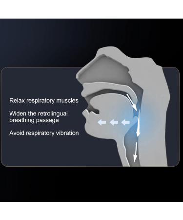 Snoring Solution Nasal Plug with Auto Detection | 6 Speed Gears | Promote Sleeping | Prevent Snoring Device with Soft Silicone Strap | Electrical Pulse for Night Use - Buy Online on GoSupps.com