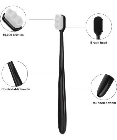 WLLHYF 2 PCS Extra Soft Micro Nano Toothbrush - Ultra Soft Toothbrushes with 10000 Soft Bristles for Painless Brushing - Adult Toothbrush for Oral Gum Recession - Buy Online on GoSupps.com