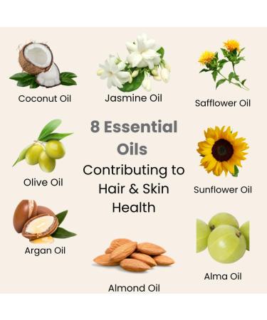 Hair & Body Oil Spray Mist | 8 Essential Oils | Quick Drying | Nourish & Moisturize | Non-Silicone | Vegan & Cruelty Free | Coconut & Argan Oil - Buy Online on GoSupps.com