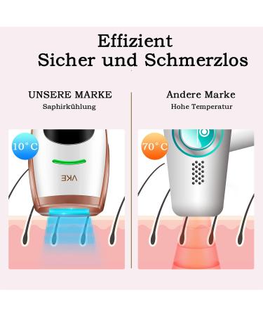 IPL Hair Removal Devices for Men & Women - Painless Laser Hair Removal with 999 999 Pulses for Face Body Bikini & Underarms - Buy Online on GoSupps.com