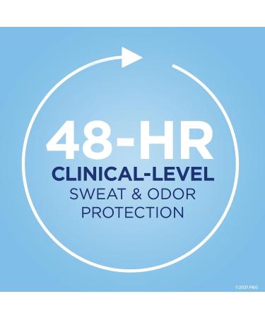 Secret Clinical Strength Clear Gel Deodorant Stress Response 1.6 Oz (Pack of 2) - Long-Lasting Stress Protection - Buy Online on GoSupps.com