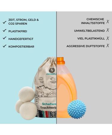 Chinchilla Wool Dryer Balls | Handmade in Nepal | Sustainable Plastic-Free Tumble Dryer Balls for Fluffy Laundry - Buy Online on GoSupps.com