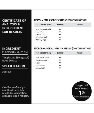 Nutridom Tongkat Ali Supplement for Men 200mg - Non-GMO Vegan Gluten Free Soy and Dairy Free Made in Canada (60 Veggie Caspules) - Buy Online on GoSupps.com