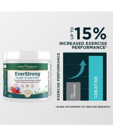 Purity Products EverStrong Powder - Muscle Matrix Blend with Creapure Creatine, Boron, CoffeeBerry Extract & Vitamin D - Berry Burst Flavor (210 g) - Buy Online on GoSupps.com