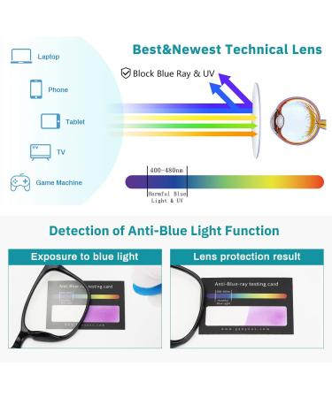 Gaoye Multifocus Blue Light Blocking Reading Glasses for Women Men - Light Black 2.5x - Buy Online on GoSupps.com
