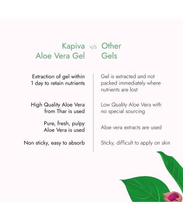 LS Pure Aloe Vera Skin Gel 500g - Hydrating Moisturizing & Soothing for Face & Hair | Multipurpose Skin Care Solution - International Shipping Available - Buy Online on GoSupps.com