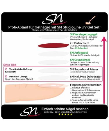 SN Adhesive Gel Primer & Builder Gel Set - 3 x 15ml UV Nail Gel for Professional Nail Art International Shipping Available - Buy Online on GoSupps.com