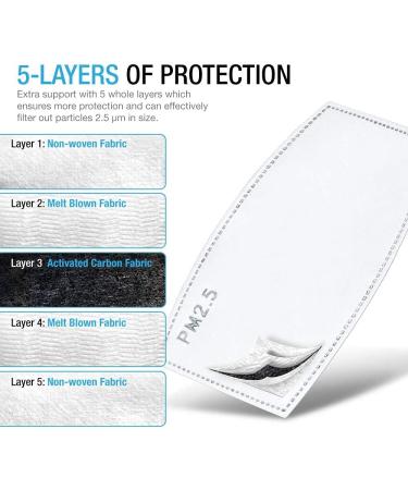100 Pack PM2.5 Activated Carbon Filter Pads - Breathable Mouth Filters for Outdoor Activities - Buy Online on GoSupps.com
