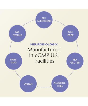 Neurobiologix Night Night Liposomal Sleep Spray Melatonin & GABA Oral Spray for Relaxation Bedtime Routine & Restful Nights Fast Absorbing Liposomal Delivery Non Habit Forming Vegan 1 Fl Oz - Buy Online on GoSupps.com