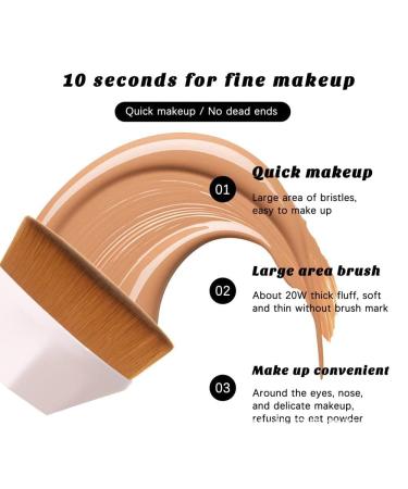 Flat Kabuki Foundation Brush | Flawless Makeup Tool | 3-Pack Black with Storage Box | High-Performance Powder & Foundation Brush - Buy Online on GoSupps.com