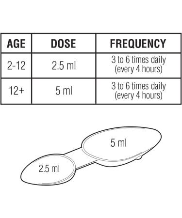 Similasan Kids Cold & Mucus Relief - Grape Flavor for Ages 2+ | 4 fl oz (118 ml) - Buy Online on GoSupps.com