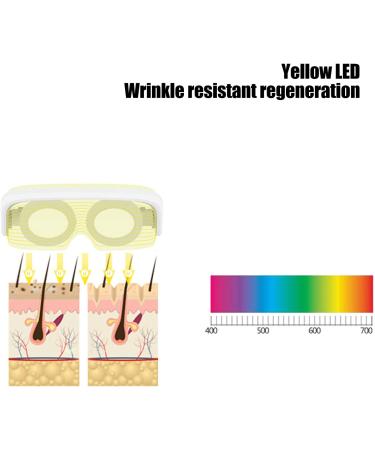 Intelligent Electric Eye Massager - 3 LED Lights Vibration & Hot Compress for Ultimate Relaxation | International Shipping Available - Buy Online on GoSupps.com