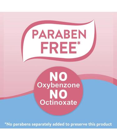Generic Baby Broad Spectrum Sunscreen Lotion SPF 50 8 fl - Buy Online on GoSupps.com