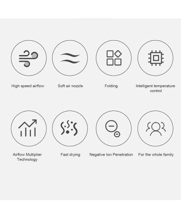 1000W Foldable Hair Dryer Negative Ionic Compact Desktop Dryer with 3 Gears ABS Material Ivory White Golden with Bracket Triangle Support (US Plug 110V) - Buy Online on GoSupps.com