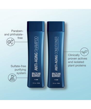 Brazilian Blowout Anti Aging Shampoo & Conditioner Duo - 2 Pack - Buy Online on GoSupps.com