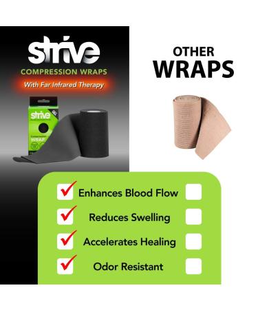 STRIVE Infrared Therapy Wrap 4x60 for Wrist, Arm, Leg, Ankle, Elbow | Enhances Blood Flow, Reduces Swelling, Accelerates Healing | Made in USA - Buy Online on GoSupps.com