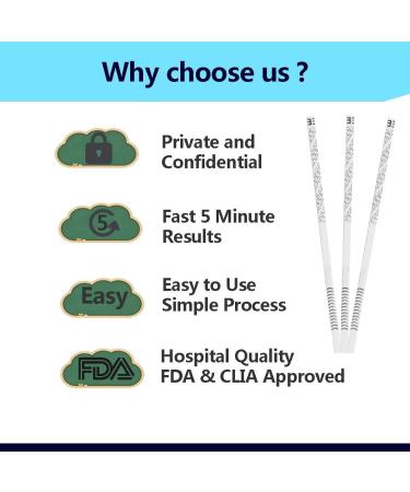 THC Test Kit - Highly Sensitive Marijuana Home Urine Test Strips - Medically Approved for Accurate Detection - Buy Online on GoSupps.com