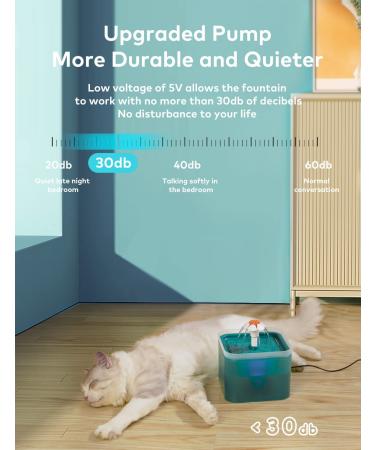 AONBOY Cat Water Fountain 2L | Ultra Silent with LED Light & Carbon Filter | Pet Drinking Fountain for Cats & Small Dogs - Cyan - Buy Online on GoSupps.com