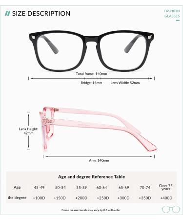 Gaoye 3-Pack Blue Light Blocking Reading Glasses for Women Men - G2 Light Black & Leopard & Clear Pink 1.0x - Buy Online on GoSupps.com