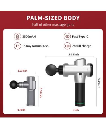 Merach Mini Massage Gun - Portable Percussion Muscle Massager for Athletes - Deep Tissue Relief - Anti-Slip Handle - Gray - Buy Online on GoSupps.com