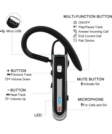 Englear Bluetooth Headset - Wireless Noise Canceling Earpiece for Cellphones and Truckers (Dark Gray) - Buy Online on GoSupps.com