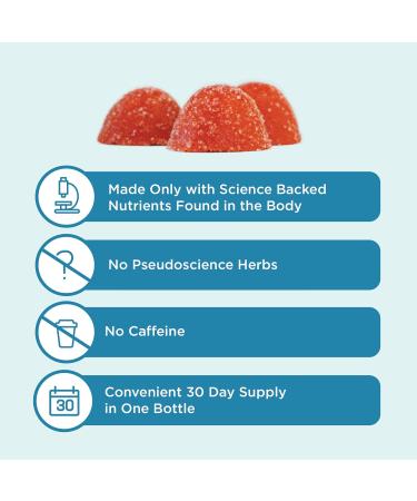 Brainiac Daily BrainPack Gummies Twinpack - Omega 3 DHA EPA DPA Choline B6 & B12, Lutein for Eye Health, Immune Support - Citrus Berry Flavor - 90 ct x 2 - Buy Online on GoSupps.com