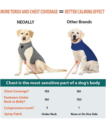Neoally Dog Angst Jacket - Calming Soldering Jacket for Medium Dogs | 3-Stage Adjustable Compression & Full Torso Coverage - Buy Online on GoSupps.com