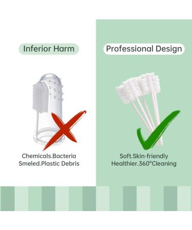 48PCS Baby Toothbrush & Tongue Cleaner | Disposable Gum Cleaning Gauze | Oral Care for 0-36 Months Baby | 48 Count Pack - Buy Online on GoSupps.com
