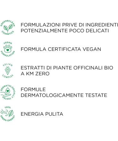  Kemon Kemon - Actyva Bellessere Hand Cream Velvety Hand Cream with Argan and Almond Oils Moisturizing and Anti-Aging Effect - 50 ml - Buy Online on GoSupps.com