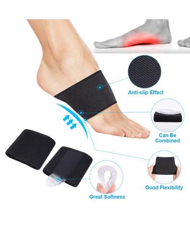 Foot Arch Support Set | Compression Sleeves for Flat Feet & Plantar Fasciitis | Pain Relief for Men & Women - Buy Online on GoSupps.com