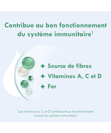 Laboratoire Gallia Galliagest Baby Milk Growth Powder from 12 Months to 3 Years 900 g - Buy Online on GoSupps.com