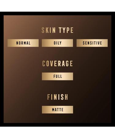 Max Factor Facefinity Compact Make-up Sand 005 - Matt Finish Powder Foundation - 10g (2-Pack) for Flawless Skin - Buy Online on GoSupps.com