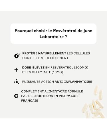 Resveratrol Vitamin E Anti-aging Antioxidant Cell Protection 200mg 30 Vegetable Capsules Formulated by Pharmacy Doctors The Iconics of June. - Buy Online on GoSupps.com