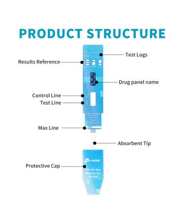 HEAL-CHECK THC One Step Marijuana Test Dip Card Urine Drug Test Kit - 6 Pack with Free Collection Cups - Buy Online on GoSupps.com
