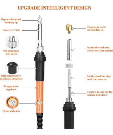 Wood Burning kit 60W 112Pcs Professional WoodBurning Pen Tool  DIY Creative Tools with Adjust Temp Switch 200450 Wood Burner for Embossing Carving Pyrography Soldering Suitable for Beginners Adults 60W/112PCS - Buy Online on GoSupps.com
