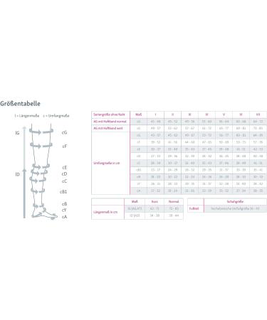 Buy Medi Mediven Comfort CCL2 AD Compression Stockings Short (No Toe) - III Cashmere | International Shipping Available - Buy Online on GoSupps.com