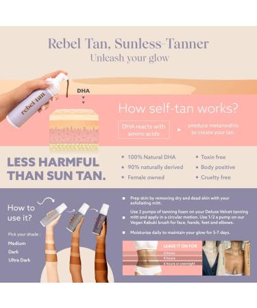 Exfoliating Mitt for Seamless Self Tan - Gently Removes Build-Up & Prepares Skin - Buy Online on GoSupps.com
