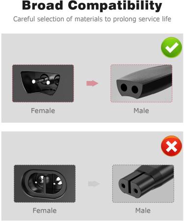 USB Charging Cable Compatible with Braun S3 Shaver - Braun Series 1, 3, 5, 7, 9 Charger - Buy Online on GoSupps.com
