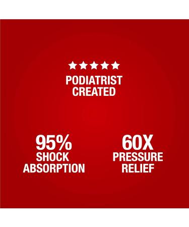 Achilles Tendonitis Inserts for Foot Pain Relief | Heel Defender - Podiatrist-Designed Sport Inserts for Plantar Fasciitis & Severs Disease (Small/Medium - Buy Online on GoSupps.com
