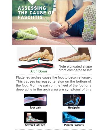 Plantar Fasciitis Insoles - Orthotic Inserts for Men & Women | Arch Pain Relief Heavy Duty Insoles for Walking & Running (Size M Black - Buy Online on GoSupps.com