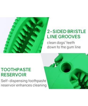 Bestbuy Dog Toothbrush Stick-Puppy Dental Care Brushing Stick Effective Doggy Teeth Cleaning Massager Rubber Bite Resistant Chew Toys for Dogs - Buy Online on GoSupps.com