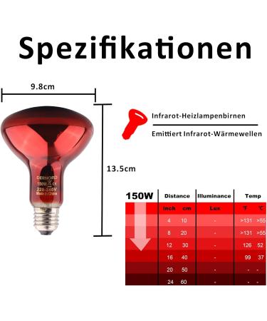 Dernord 150W Infrared Red Light Lamp for Reptiles & Terrariums - Heat Lamp for Toads Turtles Birds & Spiders | 2 Pack - Buy Online on GoSupps.com