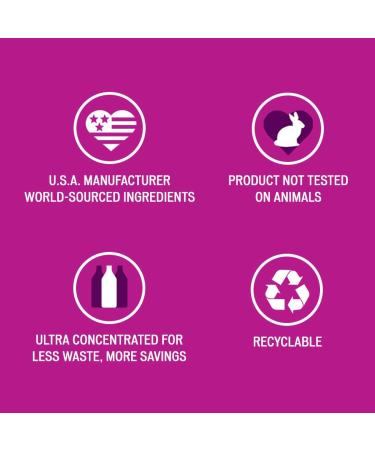 Biokleen Eco-Friendly Laundry Detergent Liquid - Concentrated Non-Toxic & Plant-Based - 64 Fl Oz (Pack of 6 - Buy Online on GoSupps.com