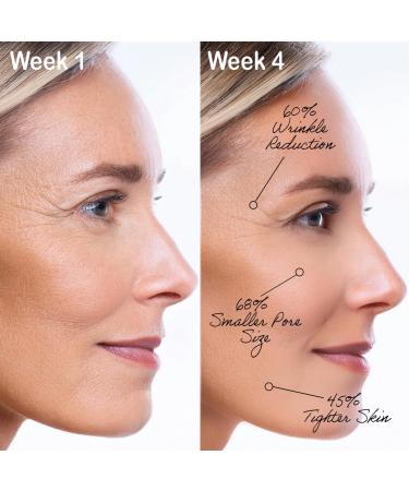Face and Neck Anti-Aging and Anti Wrinkle For Women | Hydrating & Firming Skincare for Women | Anti-Aging Wrinkle Cream for Face and Neck with Hyaluronic Acid Collagen Squalene Vitamin C A & E - Buy Online on GoSupps.com