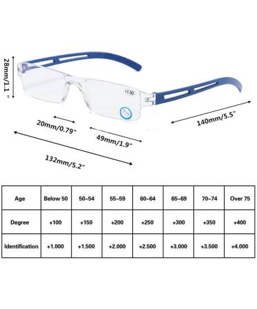 Kokobin Frameworkless Reading Glasses - Blue Light Filter Anti-Blue Light Visual Aid for Men & Women (+1.0 Diopters) - Buy Online on GoSupps.com