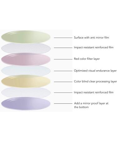 Color Blindness Glasses Set - Black Frame Case Cloth & Inspection Card | Improve Vision & Enhance Colors - Buy Online on GoSupps.com